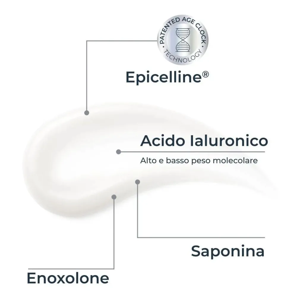 Eucerin Hyaluron-Filler Siero Epigenetico - Siero viso anti-età per la riduzione delle rughe, 30 ml