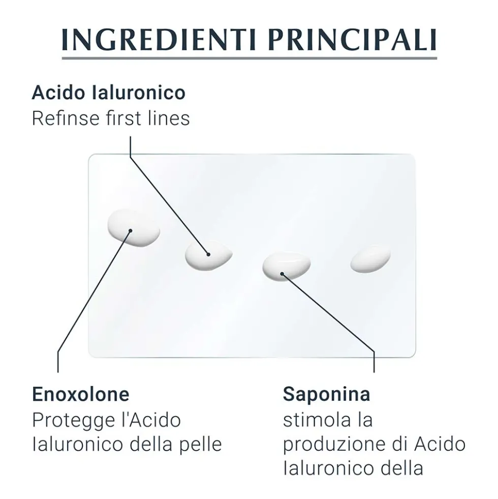 Eucerin Hyaluron Filler - +3x Effect Crema Contorno Occhi Anti Età, 15ml