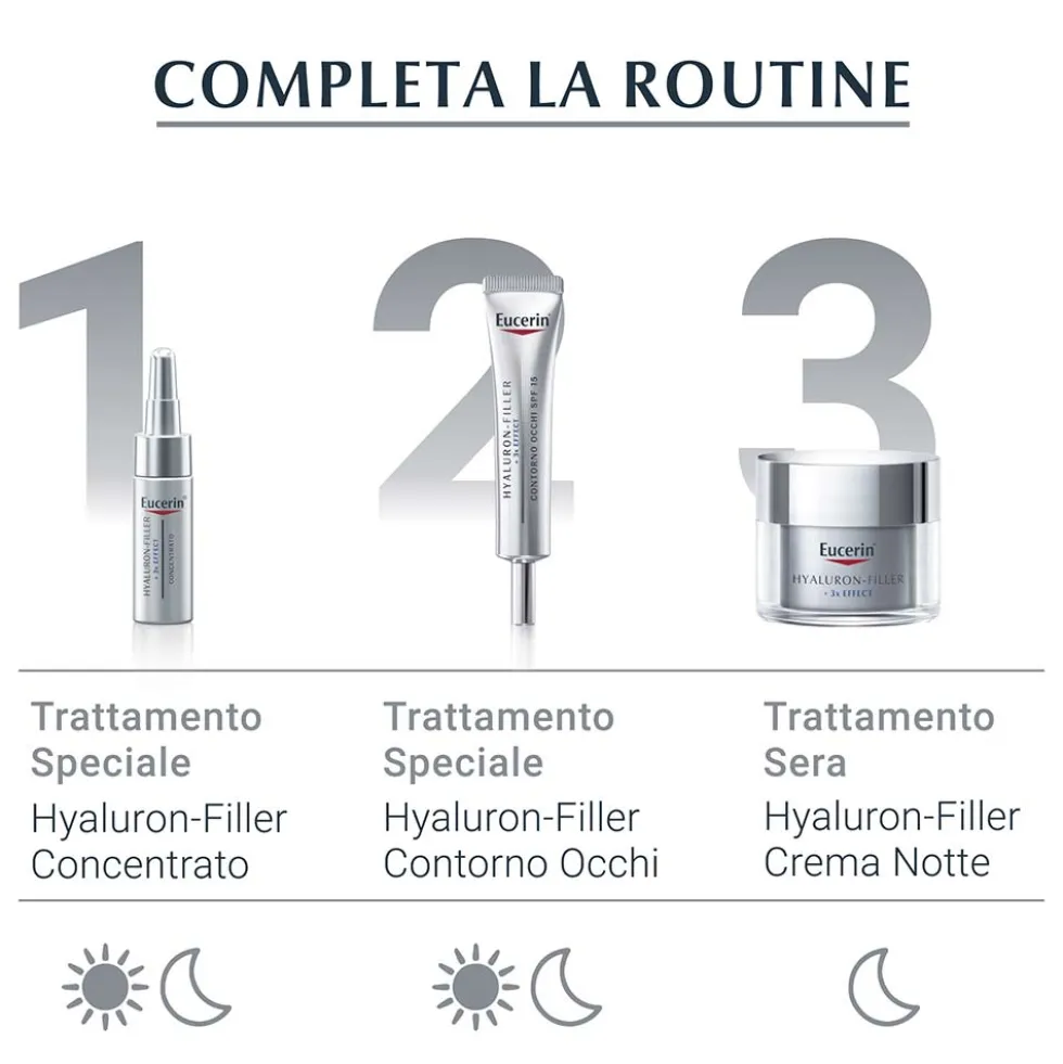 Eucerin Hyaluron Filler - +3x Effect Crema Giorno SPF30, 50ml