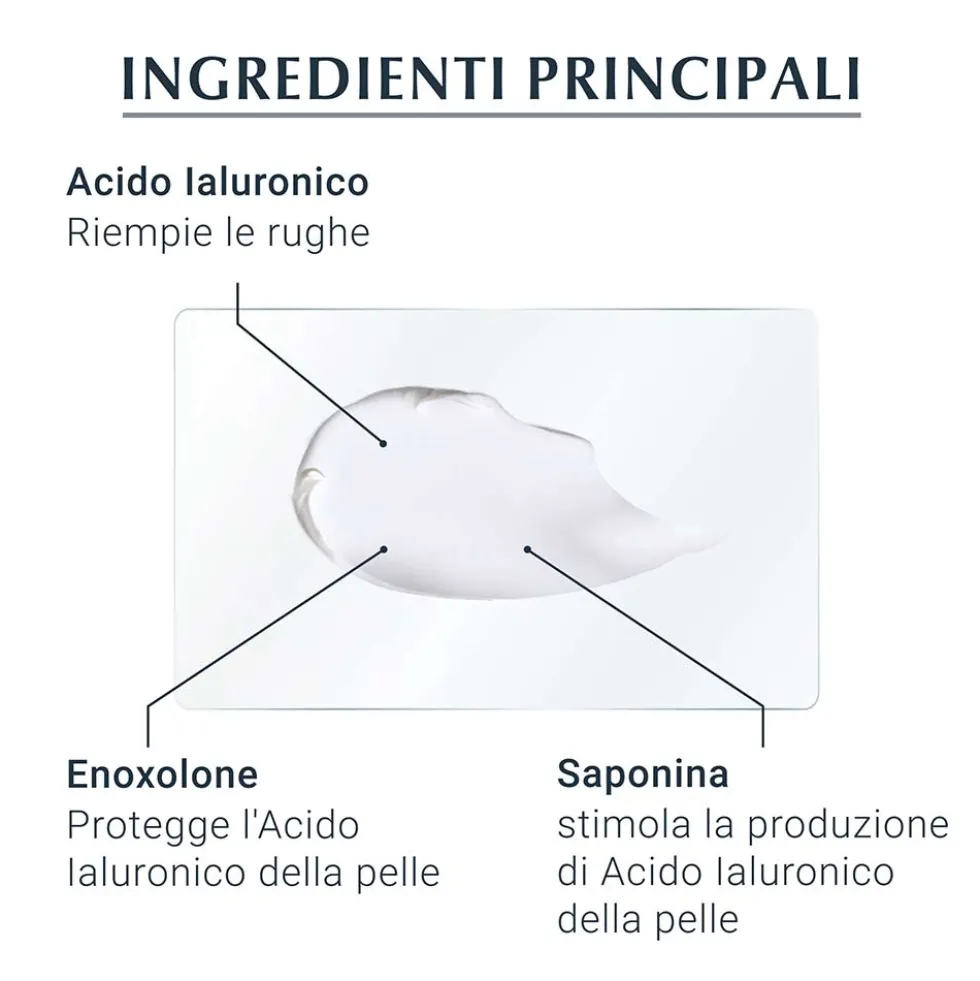 Eucerin Hyaluron Filler - +3x Effect Crema Notte Anti Età, 50ml