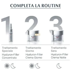 Eucerin Hyaluron Filler - +3x Effect Crema Notte Anti Età, 50ml