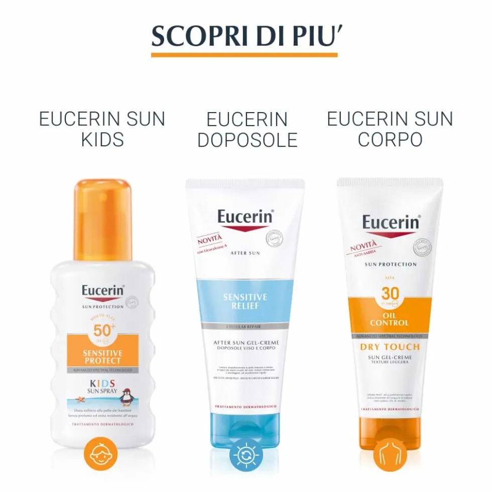 Eucerin Photoaging Control SPF 50 - Fluido solare viso per la protezione e l'azione anti-età, 50 ml