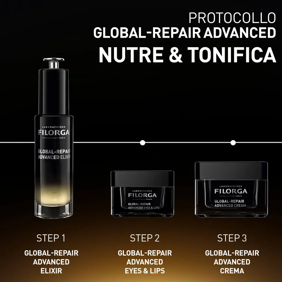 Filorga Global-Repair Advanced Eyes & Lips - Crema anti-età per il contorno occhi e labbra, 15 ml
