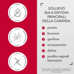 Gynocanesten Crema per Candida Prurito Bruciore Intimo Perdite Infezioni Vaginali, 30g