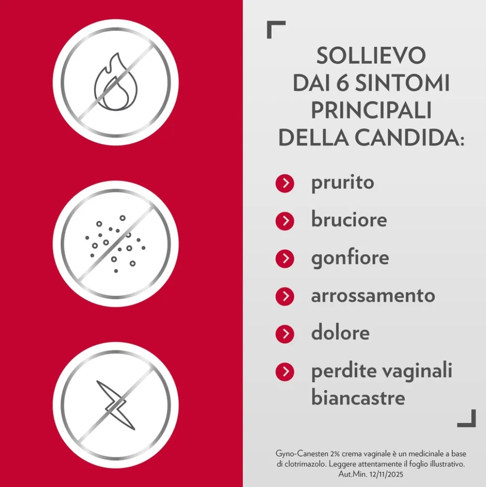 Gynocanesten Crema per Candida Prurito Bruciore Intimo Perdite Infezioni Vaginali, 30g