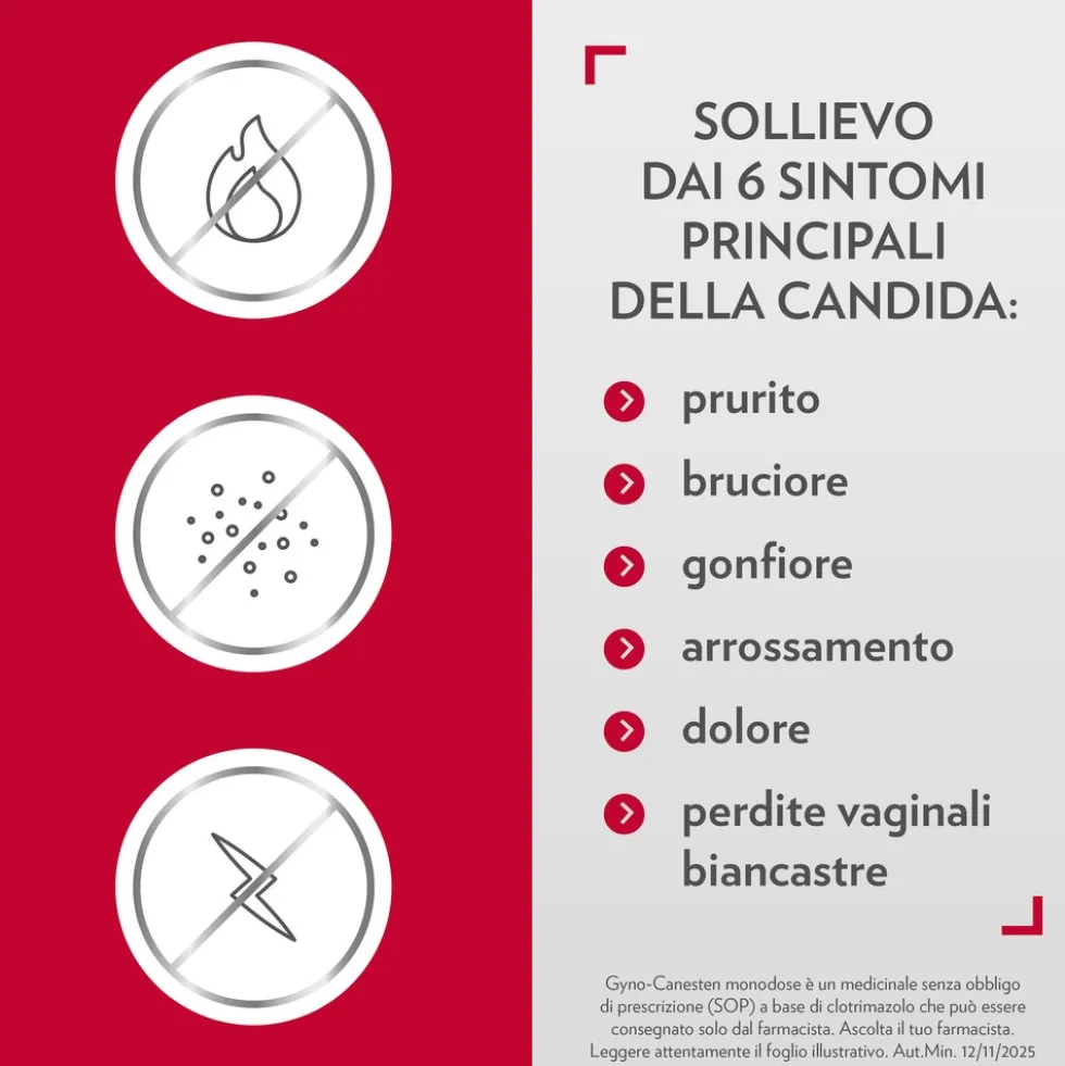 Gynocanesten Mono Trattamento Infezioni Vaginali e Organi Genitali Femminili Esterni da Candida, 1 Capsula Vaginale Monodose + Applicatore