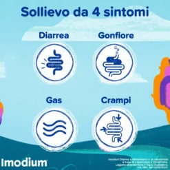 Imodium Diarrea e Meteorismo, 12 Compresse