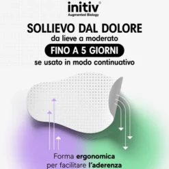 Initiv Cerotto per dolore alla Spalla, 3 cerotti