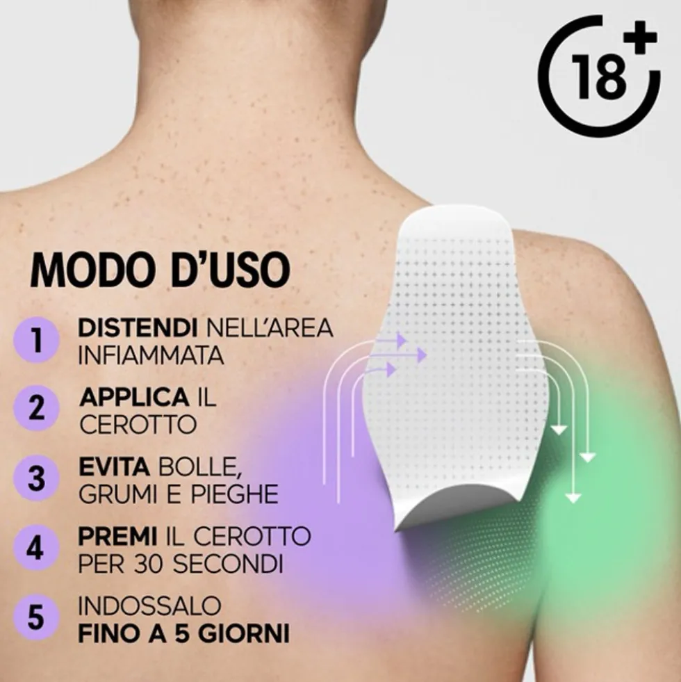 Initiv Cerotto per dolore alla Spalla, 3 cerotti