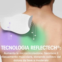 Initiv Cerotto per dolore alla Spalla, 3 cerotti