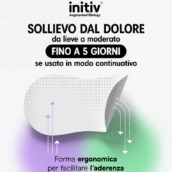 Initiv Cerotto per dolore alla Schiena, 3 cerotti