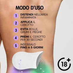 Initiv Cerotto per dolore alla Schiena, 3 cerotti
