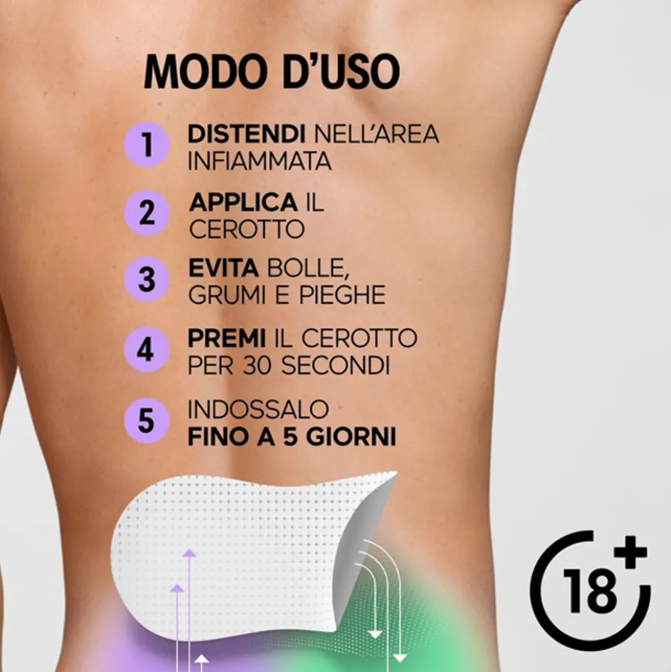 Initiv Cerotto per dolore alla Schiena, 3 cerotti