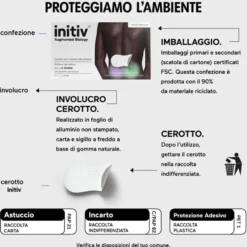 Initiv Cerotto per dolore alla Schiena, 3 cerotti