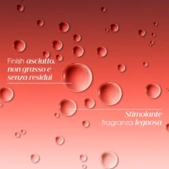 Klorane Chinina e Stella Alpina BIO - Trattamento Fortificante Intenso contro la Caduta dei Capelli, 100ml