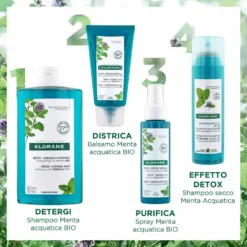 Klorane Menta Acquatica - Shampoo Detox Capelli Esposti all'Inquinamento, 400ml