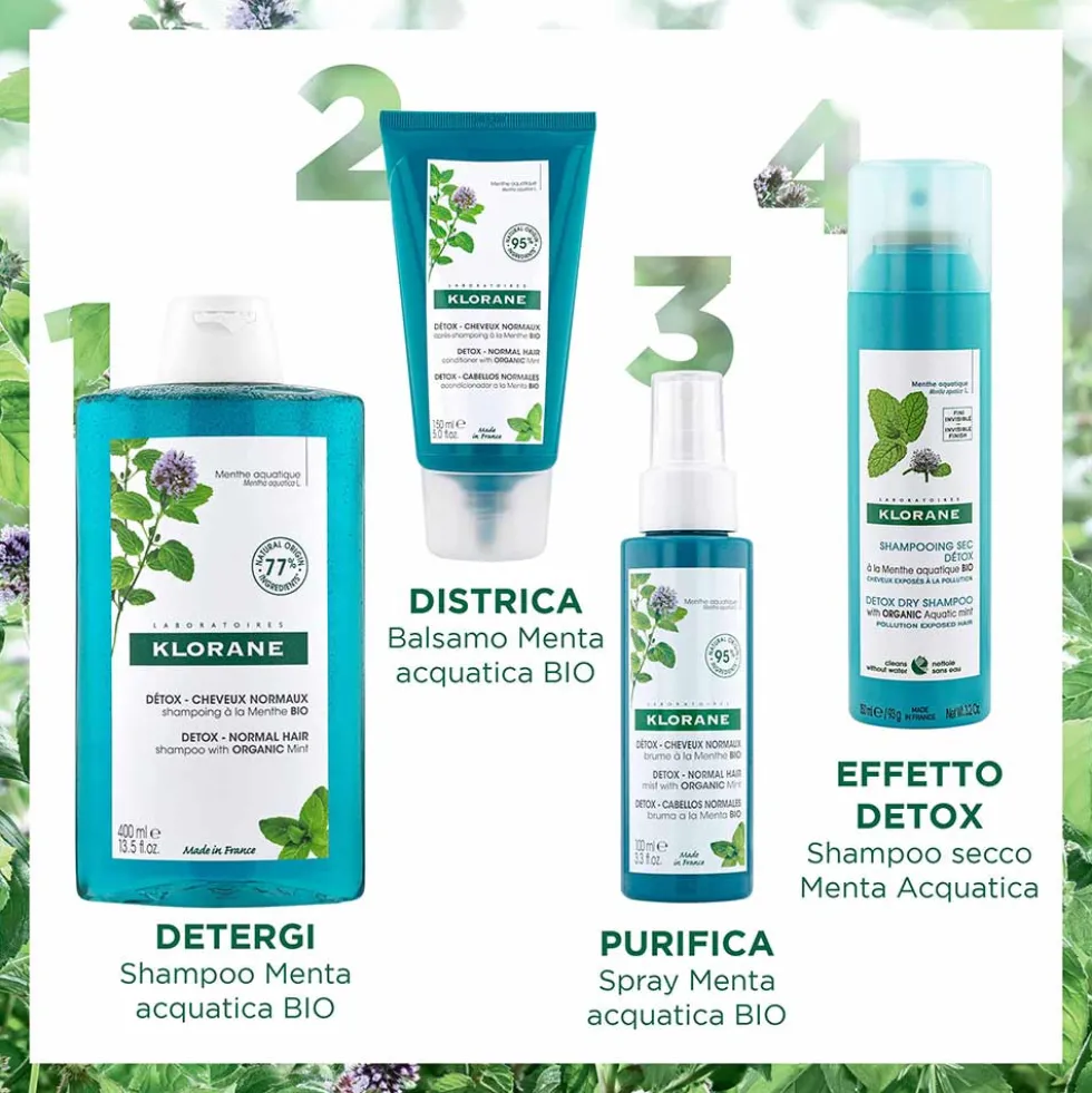Klorane Menta Acquatica - Shampoo Detox Capelli Esposti all'Inquinamento, 400ml