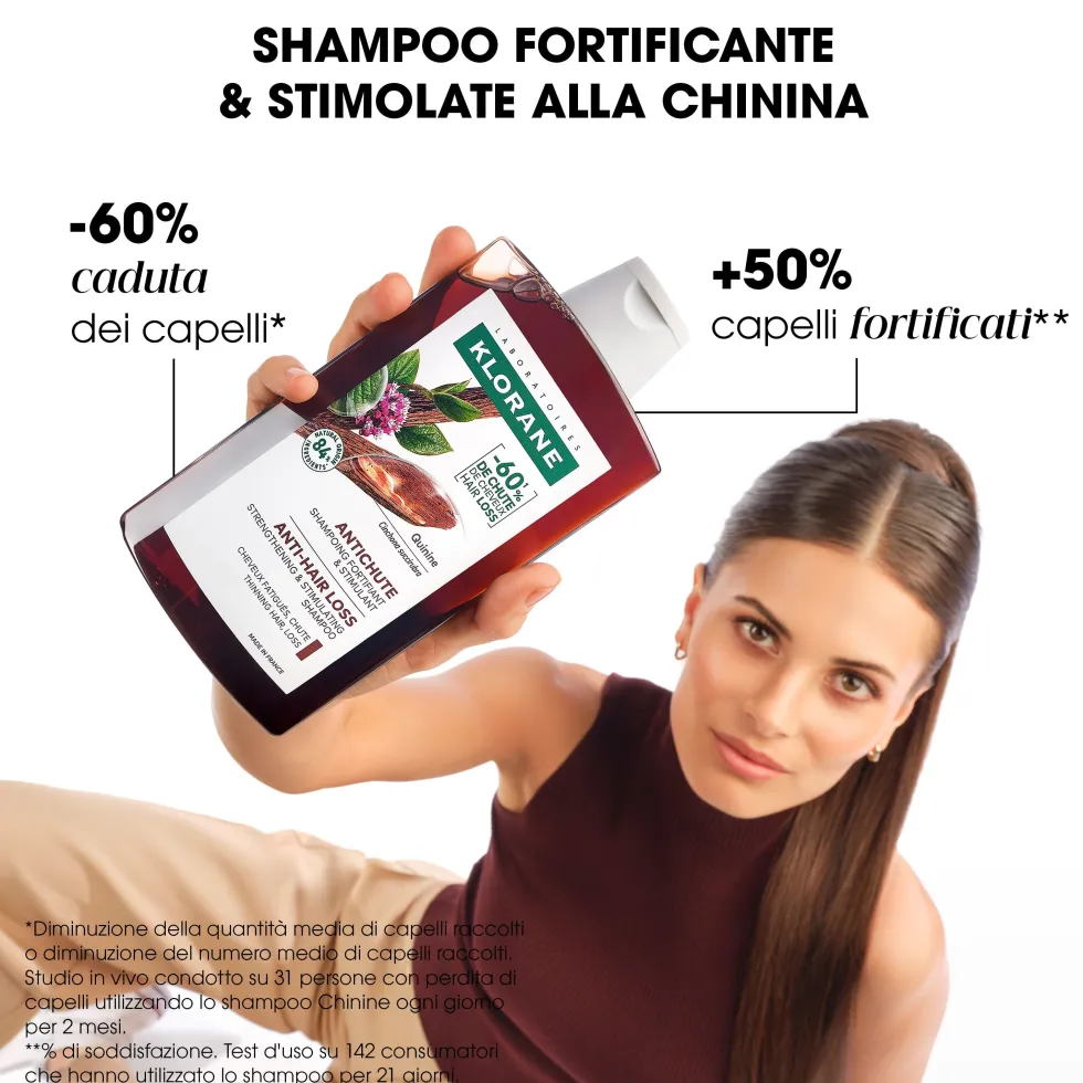Klorane Shampoo Fortificante & Stimolante alla Chinina Stimola la Crescita dei Capelli Indeboliti, 200ml