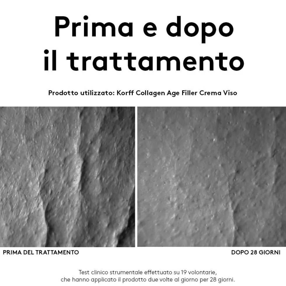 Korff Collagen Age Filler - Crema Viso Anti-Age Effetto Filler, 50ml