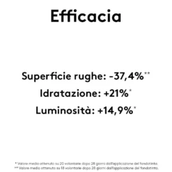 Korff Cure Make Up - Fondotinta Fluido Effetto Lifting Glow Colore N. 05, 30ml