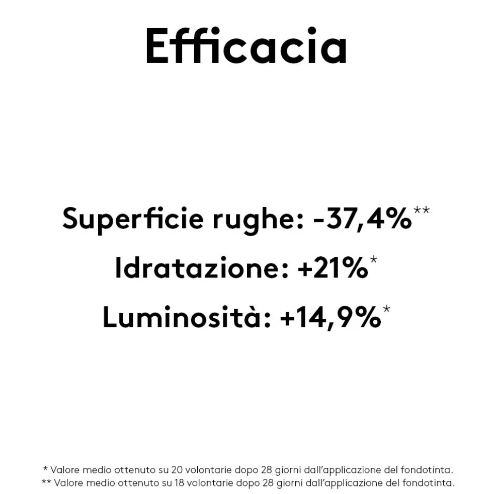 Korff Cure Make Up - Fondotinta Fluido Effetto Lifting Glow Colore N. 01, 30ml