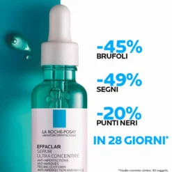 La Roche-Posay Effaclar - Siero Peeling Viso per Pelle a Tendenza Acneica, 30ml