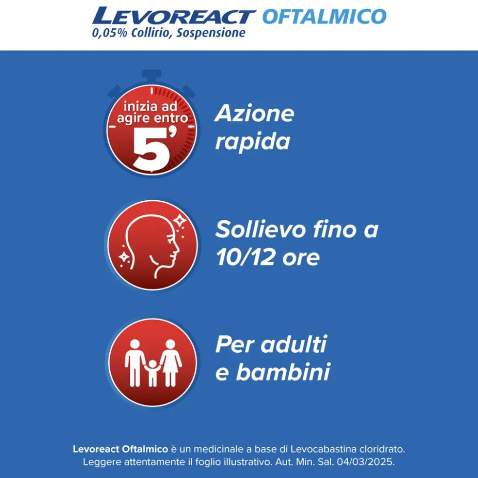 Levoreact Collirio Antistaminico per Occhi che Lacrimano e Congiuntivite Allergica, 4ml