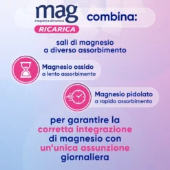 Mag Ricarica Integratore Stanchezza Fisica e Mentale, 24 Bustine
