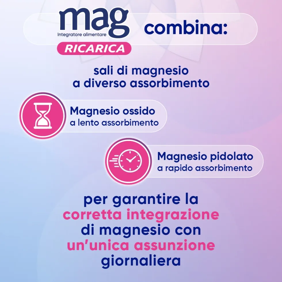 Mag Ricarica Integratore Stanchezza Fisica e Mentale, 24 Bustine