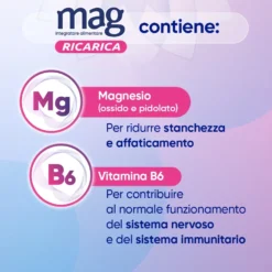 Mag Ricarica Integratore Stanchezza Fisica e Mentale, 24 Bustine