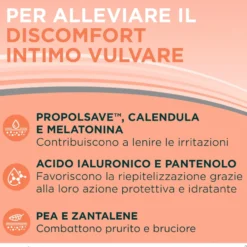 Meclon Lenex Emulgel Intimo per Irritazioni Vulvari, 50ml