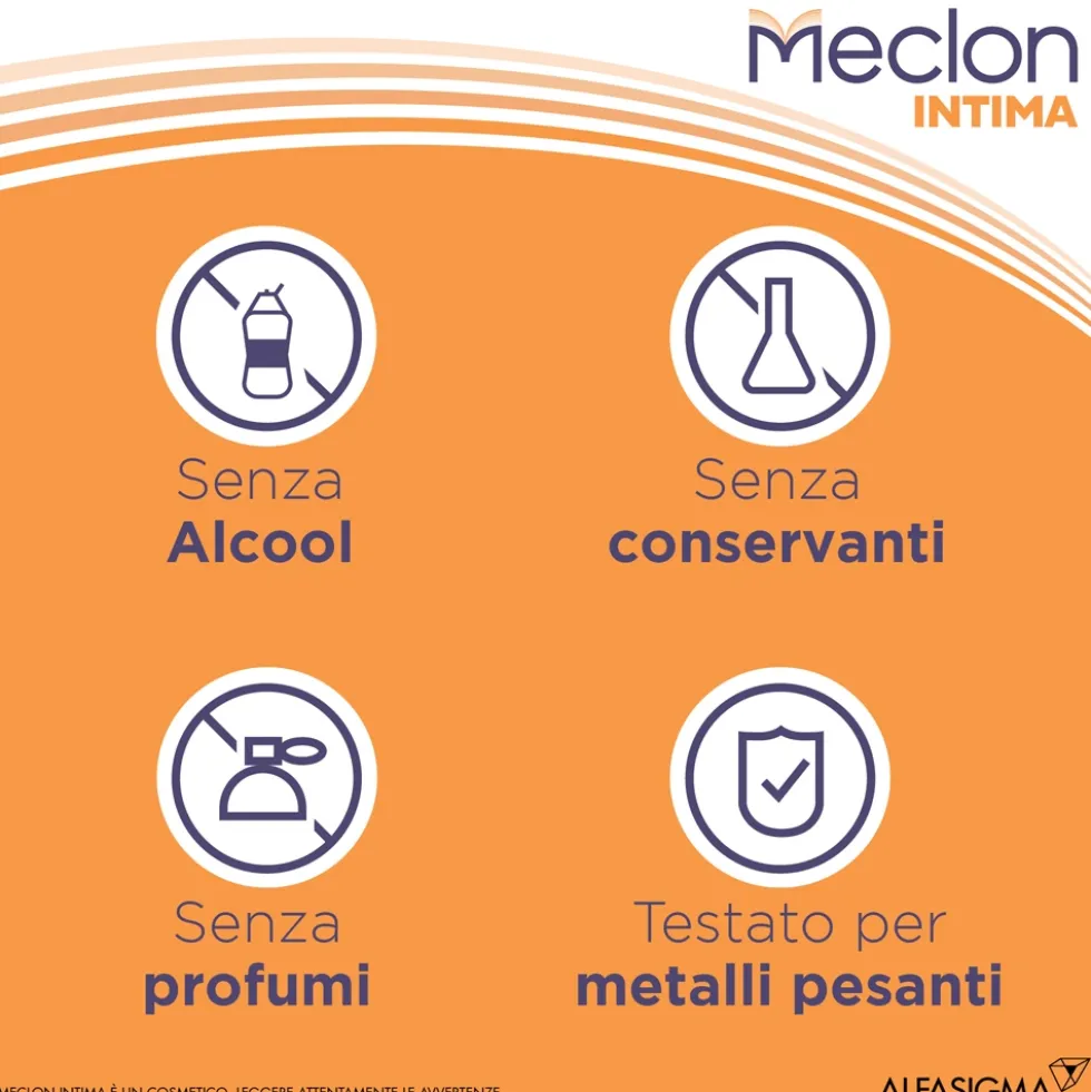 Meclon Quotidiano Detergente in Mousse Lenitivo pH 5.4, 250ml