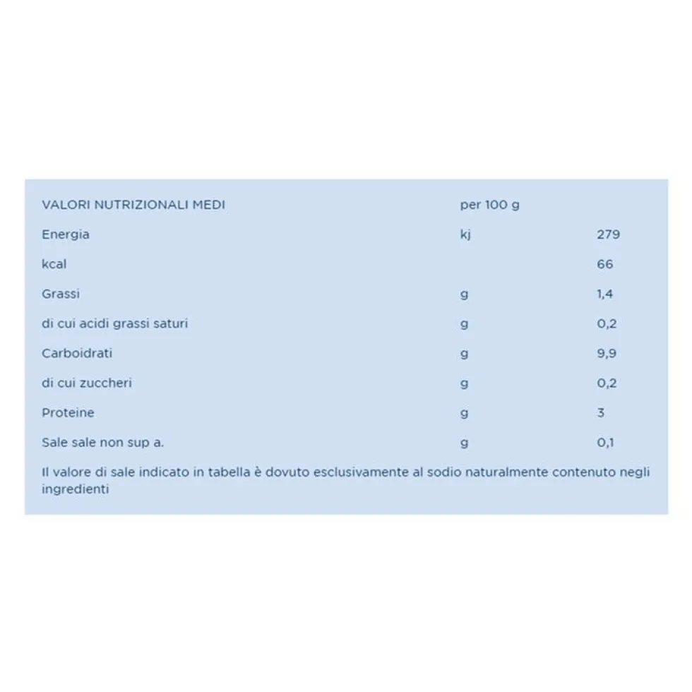 Mellin Omogeneizzato Platessa 100% Naturale, 2x80g