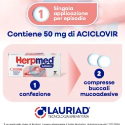 Menarini Herpmed Labiale Compresse Buccali Mucoadesive Aciclovir 50mg, 2 Compresse