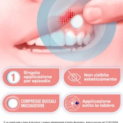 Menarini Herpmed Labiale Compresse Buccali Mucoadesive Aciclovir 50mg, 2 Compresse