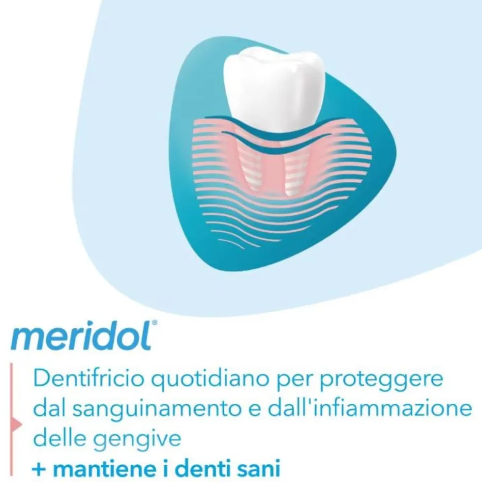 Meridol Dentifricio Protezione Gengive, 75ml
