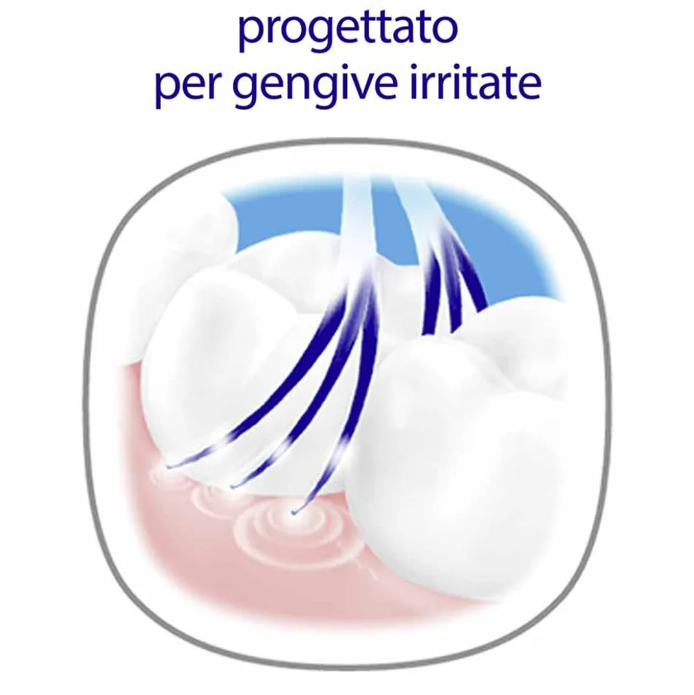 Meridol Parodont Expert Spazzolino Extra Morbido Setole a Tre Punte, 1 Pezzo