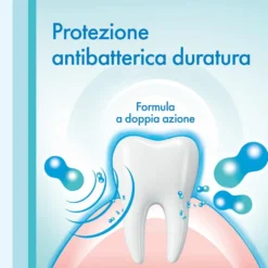 Meridol Protezione Completa Collutorio per Gengive Sanguinanti, 400ml