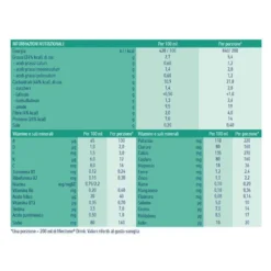 Meritene Resource Diabet Drink Vaniglia Bevanda Iperproteica, 200ml
