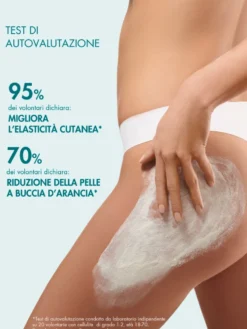 Miamo Body Crio Slimming Gommage & Mud Fango Corpo Rimodellante Esfoliante Tonificante, 100g