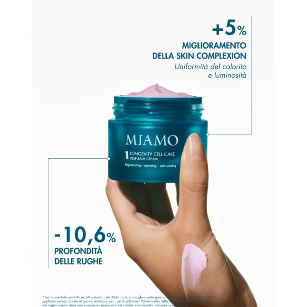 Miamo Longevity Plus - Refill Longevity Cell-Care Deep Balm Cream Crema Viso Rigenerante Riparatrice Ristrutturante Texture Burrosa, 50ml