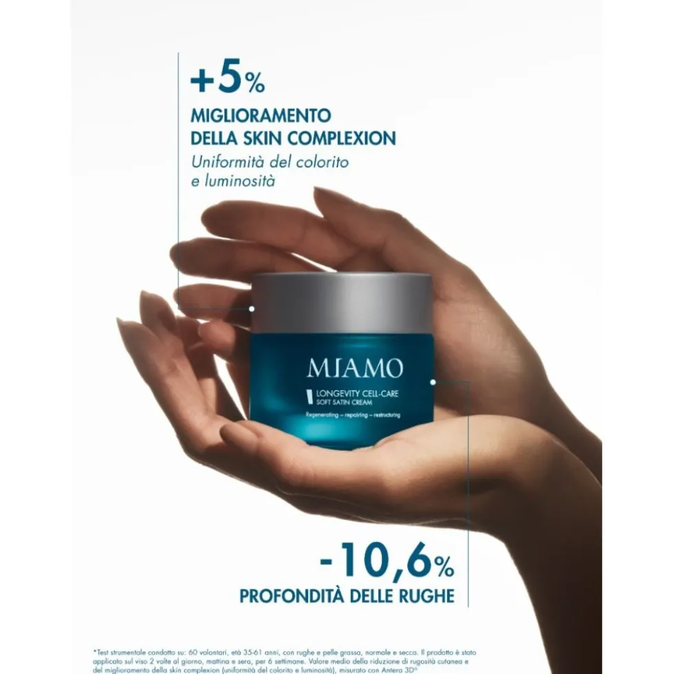 Miamo Longevity Plus - Refill Longevity Cell-Care Soft Satin Crema Viso Rigenerante Riparatrice Ristrutturante Texture Setosa, 50ml