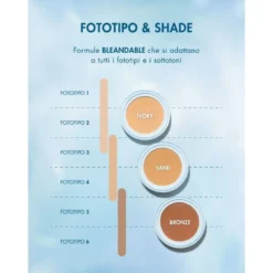 Miamo Second Skin Mesh Cushion Foundation SPF 50 PA+++ Colore Bronze, 11g