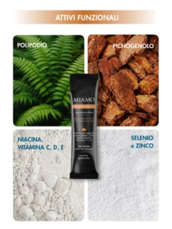 Miamo Skin Defense Integratore Antiossidante Prima Durante e Dopo Esposizione Solare, 30 Bustine