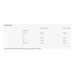 Named Omega 3 Double Plus Integratore Alimentare 30 Soft Gel