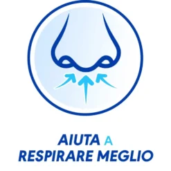 Narhinel Soluzione Fisiologica - Soluzione salina per la detersione nasale, 20 flaconcini da 5 ml