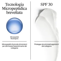 Neutrogena Collagen Bank - Crema viso idratante con SPF 30 ad azione anti-età e rimpolpante, 50 ml