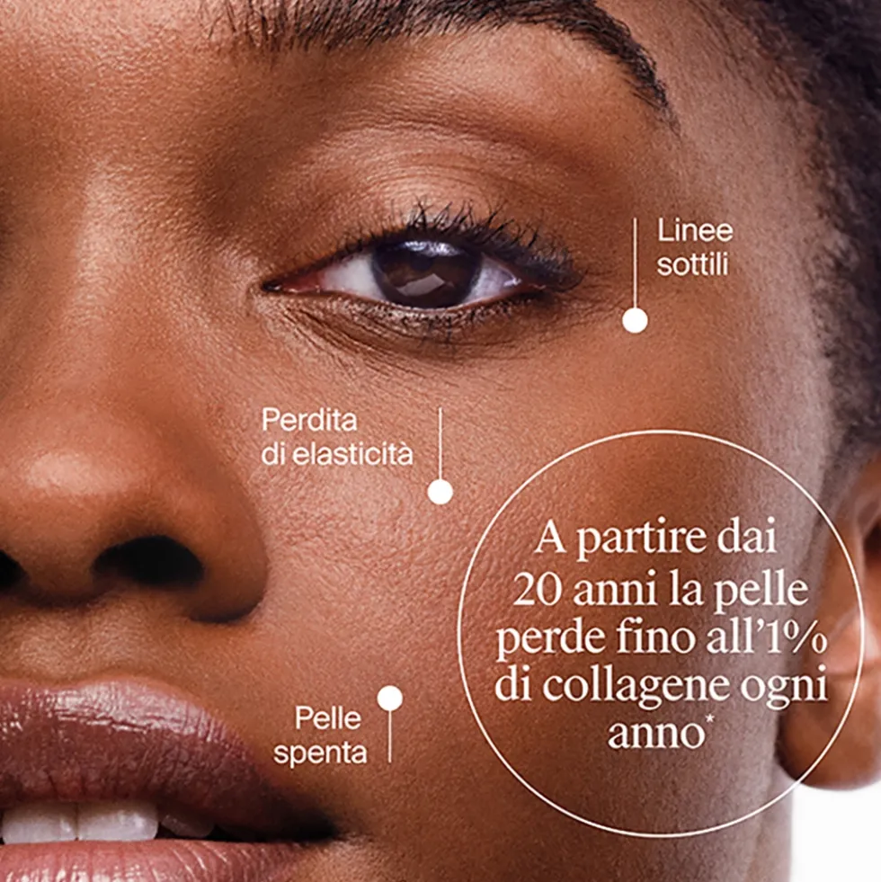 Neutrogena Collagen Bank Crema Gel Rivitalizzante Contorno Occhi Antiocchiaie con Tecnologia Micropeptidica e Niacinamide Anti-Età, 15ml