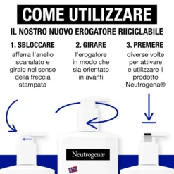 Neutrogena Formula Norvegese - Lozione corpo senza profumo per la pelle secca e sensibile, 400 ml