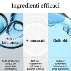 Neutrogena Hydro Boost Crema Gel - Crema idratante per il viso con acido ialuronico, 50 ml